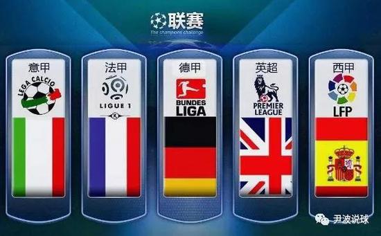 球的热爱和